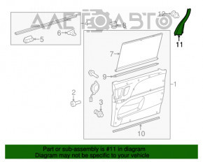 Capac usa interioara spate dreapta Toyota Sienna 11-20 zgarieturi