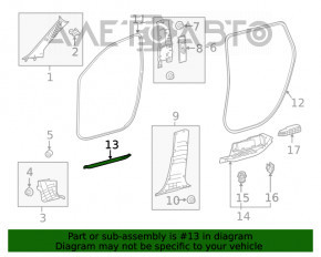 Capac prag dreapta fata Toyota Highlander 20- neagra, zgarieturi