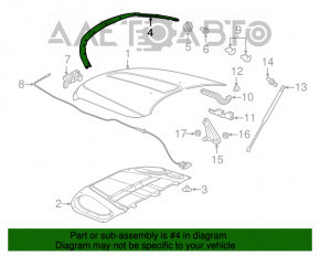 Garnitura capotei de pe capota Dodge Durango 11-