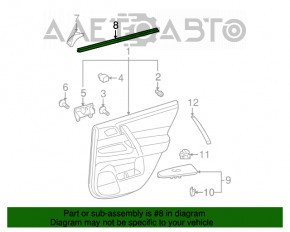 Garnitura de etanșare a geamului ușii interioare din spate dreapta pentru Toyota Highlander 08-13