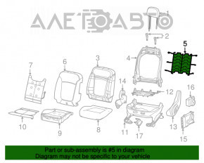 Pernele lombare pentru scaunul șoferului Jeep Compass 17-