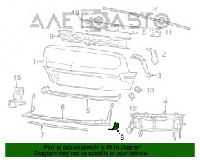 Capacul de protecție al barei față dreapta Dodge Challenger 15- restul