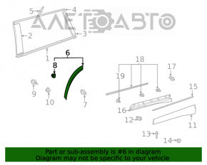 Capacul aripii spate dreapta Toyota Highlander 20- pe ușă