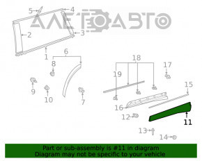 Capac usa inferioara spate dreapta Toyota Highlander 20- exterior