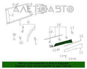 Capac usa spate inferioara stanga Toyota Highlander 20- interioara cu garnitura