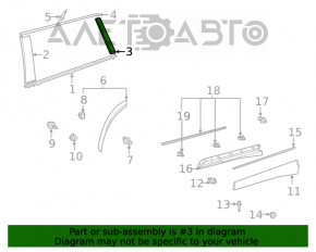 Capac usa laterala dreapta spate Toyota Highlander 20- inainte, zgarieturi