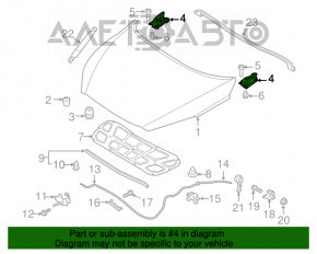 Bucla capotei dreapta Kia Sorento 16-20