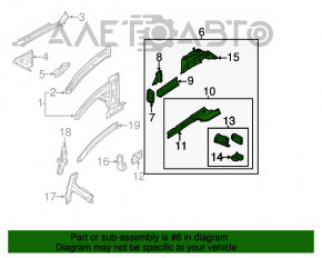 Partea din față stânga Audi Q7 4L 10-15 albă