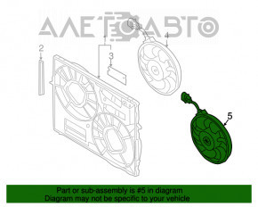 Ventilator de răcire stânga Audi Q7 4L 10-15 nou neoriginal