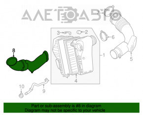 Receptor de aer Audi Q7 4L 10-15