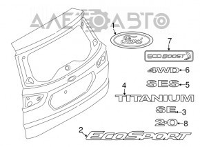 Emblema inscripție 2.0 ușa portbagajului Ford Ecosport 18-22