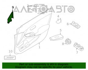 Capacul oglinzii interioare dreapta Nissan Sentra 20- sub BSM