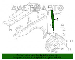 Garnitură aripă ușă - aripă dreapta Audi Q5 80A 18- nou OEM original