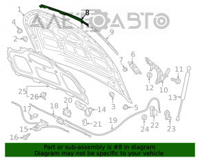 Garnitură capot față Audi Q5 80A 18- nouă originală OEM