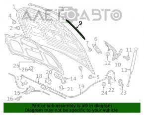 Garnitura capotei din față dreapta Audi Q5 80A 18-