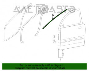 Garnitura ușii din față dreapta Hyundai Azera 12-17, partea de sus.