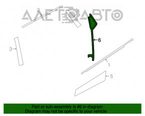 Geam ghidaj spate dreapta Nissan Rogue Sport 17-19 cu triunghi