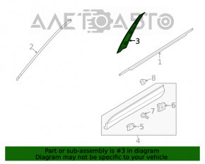 Capac usa fata stanga Hyundai Santa FE 19- zgarieturi