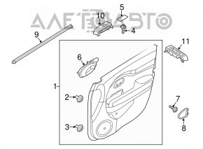 Capacul usii, cartela frontala dreapta Kia Soul 14-19 piele neagra.