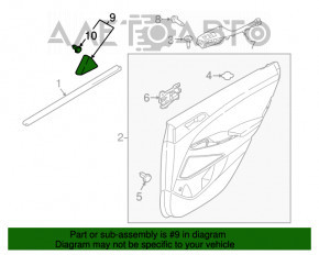 Panoul lateral al ușii triunghiulară spate stânga Hyundai Tucson 16-20 intern.