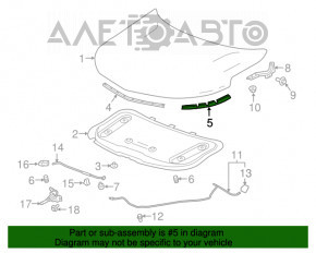 Garnitură capot stânga Chevrolet Equinox 18-21