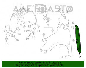 Garnitura aripa usa - aripa dreapta Chevrolet Cruze 16-