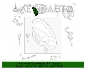 Butoanele de control de pe volanul dreapta Toyota Prius 2004-2009