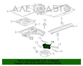 Cricul Chevrolet Equinox 18