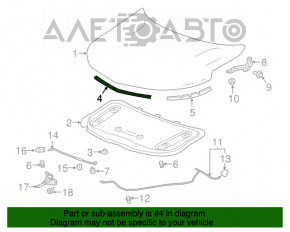 Garnitura capotei centrală Chevrolet Equinox 18-