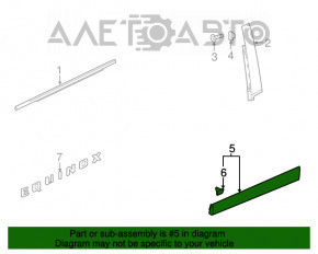 Capac usa fata stanga inferioara Chevrolet Equinox 18- structura, uzata