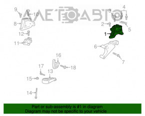 Pernele motorului dreapta Chevrolet Equinox 18-22 LYX