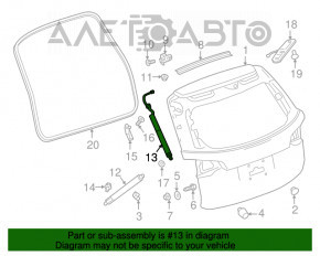 Amortizorul ușii portbagajului stâng Chevrolet Equinox 18-