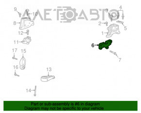 Suportul drept al motorului pentru perna de aer a Chevrolet Equinox 18-22 LYX.