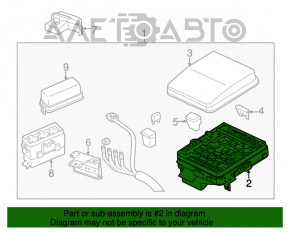 Blocul de siguranțe sub capotă Mitsubishi Outlander Sport ASX 10-15