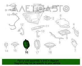 Difuzor ușă față dreapta Toyota Highlander 20-