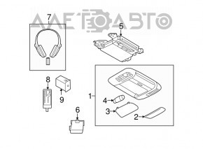 Intrare AUX Subaru b10 Tribeca