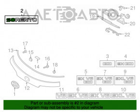 Emblema cu inscripția SORENTO de pe ușa portbagajului Kia Sorento 14-15 restilizat.