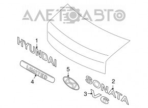 Emblema cu inscripția LIMITATĂ pentru capacul portbagajului Hyundai Sonata 11-15.