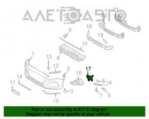 Conducta de aerisire a bara fata dreapta Hyundai Sonata 18-19 sport