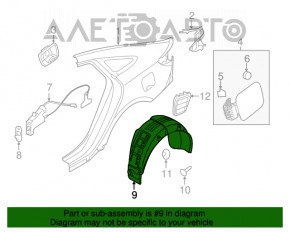 Aripa spate dreapta Hyundai Sonata 15-17 sport