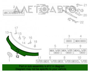 Capacul portbagajului Kia Sorento 14-15 restul este rupt fixarea