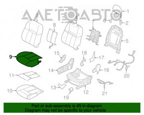 Scaun de pasager Nissan Rogue 14-20 fără airbag, manual, material textil negru, tip 2