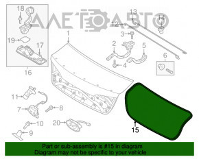 Garnitura capac portbagaj Hyundai Sonata 18-19