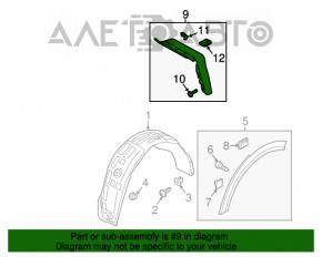 Moldura aripii din spate dreapta Kia Niro 17-22 lucios