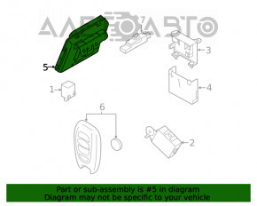 ANSAMBLUL PRINCIPAL ECU SMT Subaru Forester 19- SK