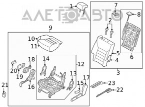 Rândul din spate al scaunelor, al doilea rând Kia Sorento 16-20, material textil negru sub al treilea rând