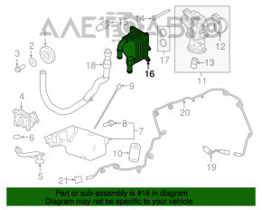 Масляный охладитель ДВС Lincoln MKX 16- 3.7