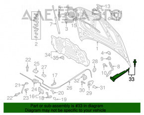 Garnitura aripa capota - aripa dreapta Audi A3 8V 15-19 4d s-a desprins.