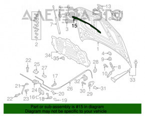 Garnitura capotei Audi A3 8V 15-20