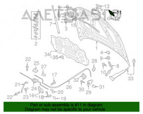 Buclele de blocare a capotei stânga Audi A3 8V 15-20